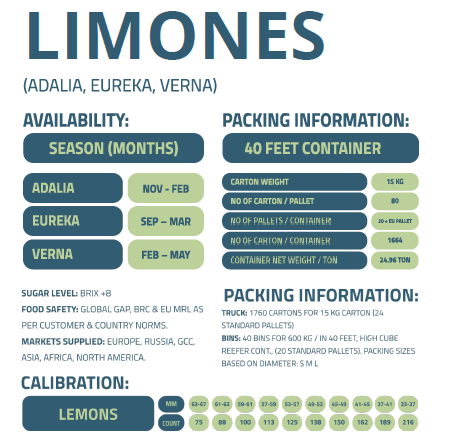 LIMONES-ENFRABCN-EXPORT-3