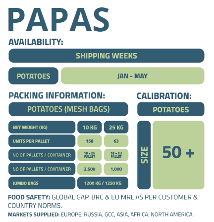 PAPAS-ENFRABCN-EXPORT-